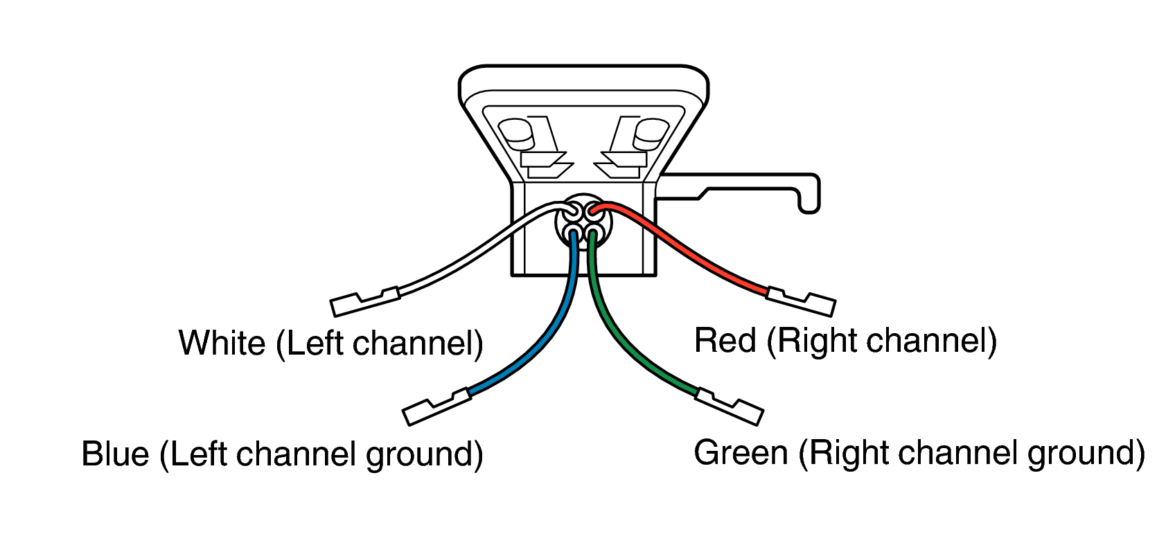 Lead wire color